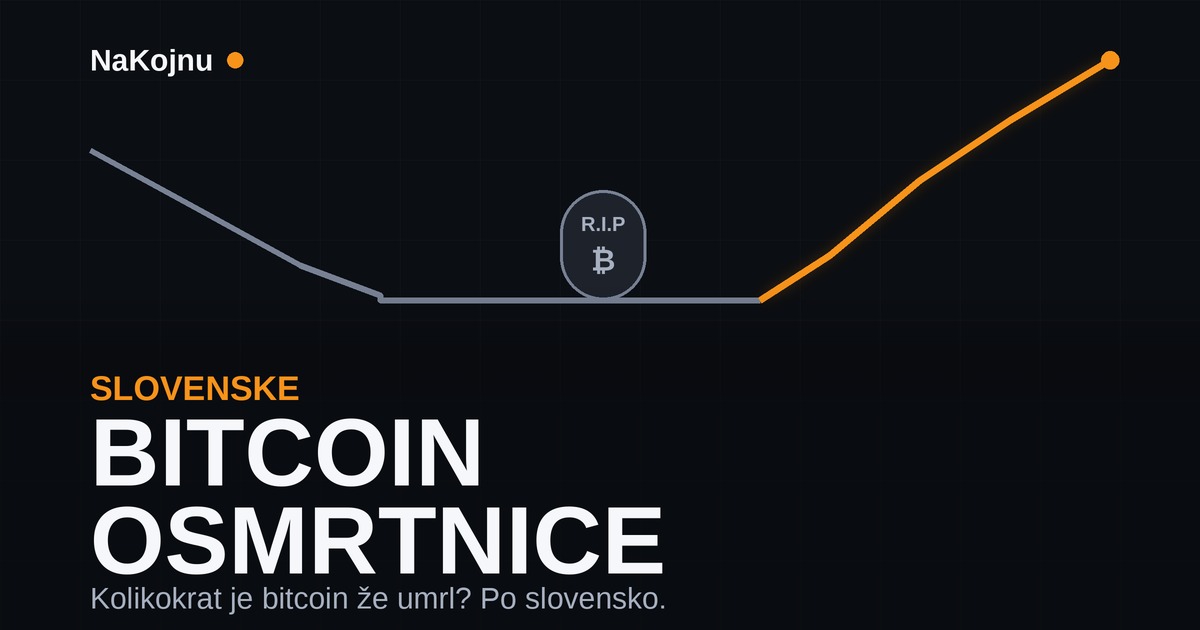 Slovenske bitcoin osmrtnice